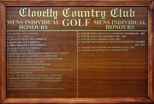 Men-Individual-Honours-1