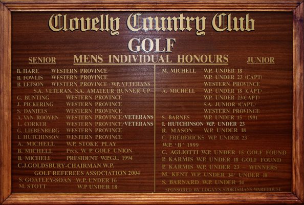 Men-Individual-Honours-2