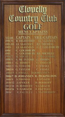 Men's-Captains